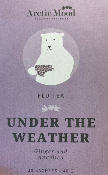 Under the weather - Flu tea
